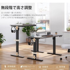 Sunon 昇降式デスク（幅120cmX奥行60cm） 組み立て簡単（12分で完了） 一枚板 電動昇降デスク メモリー機能付き スタンディングデスク 上下昇降デスク 人間工学 高さ調整デスク パソコンデスクの画像