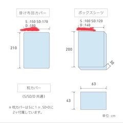 NERUS　GLAN　掛け布団カバー　枕カバー　ボックスシーツ　ダブルサイズ　4点セットの画像