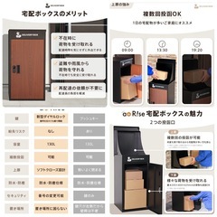 新型ダイヤルロック 複数投函可能 宅配ボックスの画像