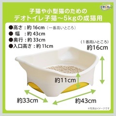 猫トイレ　
ユニチャーム（デオトイレ）の画像