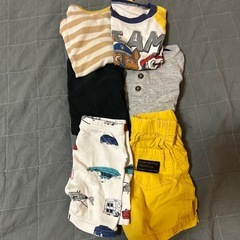 サムネイル