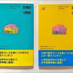 編集中の画像