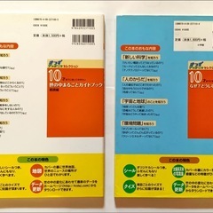 編集中の画像