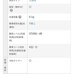 洗濯機　Panasonic 6kg NA-F6B1 fシリーズの画像