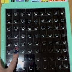 かけ算九九早覚えの画像