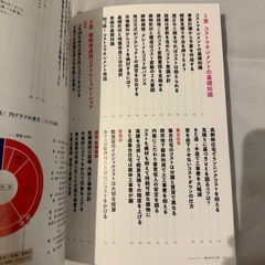 建築知識 no.801 (2021年8月号)　工事費なんかこわくない　建築コスト略算法の画像