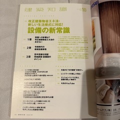 建築知識 no.803 (2021年10月号)　改正建築物省エネ法・新しい生活様式に対応！ 設備の新常識の画像