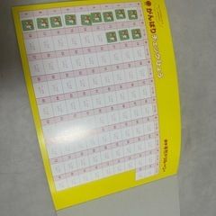 1年生復習ドリル（漢字）の画像