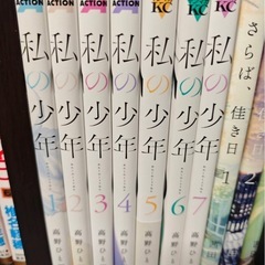 サムネイル