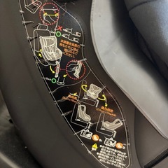 コンビ　　チャイルドシート　の画像