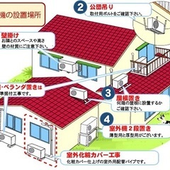🔴取付費込【製品安心保証】富士通　2018年 5.6Kw 18畳の画像