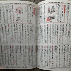 国語辞典の画像