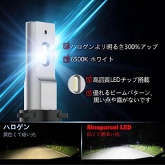 新品未使用　Sinoparcel H11/H9 LED ヘッドライト バルブ 2個セットの画像