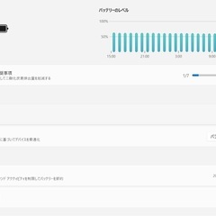 VAIO SX 14★第10世代 Core i7★メモリ8GB★SSD 256GBの画像
