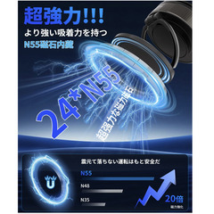 🚗【新品未使用】Guanjunteam 車載スマホホルダー マグネット 2025進級版 真空吸盤 24×N55磁石 360度回転 折りたたみ式 MagSafe対応 iPhone Android 車載ホルダー 携帯スタンドの画像