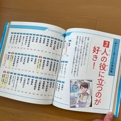 お仕事図鑑の画像