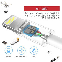 📱【新品未使用】iPhone 充電ケーブル 2m MFi認証 急速充電 高耐久 ライトニングケーブル 断線防止 データ転送対応 iPhone/iPad 各種対応の画像