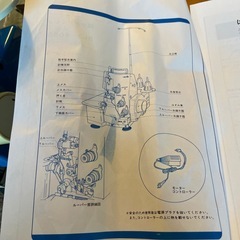 （取り引き中）JUKI ジューキ ロックミシン  ベビーロック BL3-A　BL3-406【ジャンク扱い】の画像