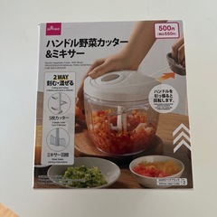 サムネイル