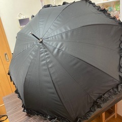 日傘…裏にはネコがいまーすの画像