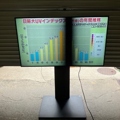 高年式50インチ★【LG】LED LCDカラーテレビ 2023年 50UQ8000PJC🟢テレビスタンド付きの画像