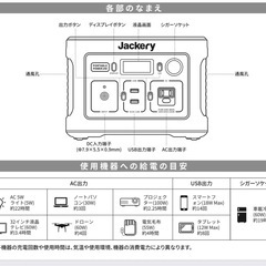 Jackery ポータブル電源とソーラーパネルセットの画像