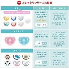 NUKおしゃぶりの画像