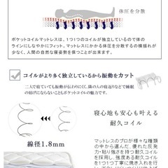 マットレス【セミダブル】の画像