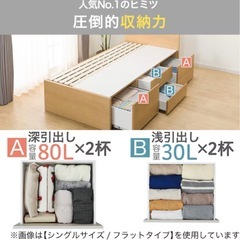 ニトリシングルベッドフレームの画像