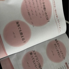 パナソニックヘアドライヤーの画像