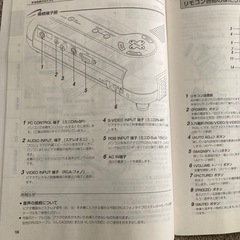 取引中　　
プロジェクター　の画像