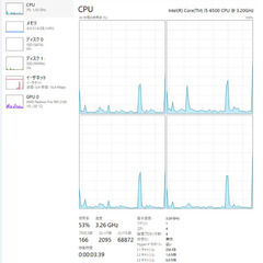 SFFより圧倒的Tower！Z240 Core i5・32GBメモリ(DDR4)・Nvme/Sata SSD各1点ずつ搭載の画像