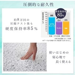 洗える敷きパッド　美品　の画像
