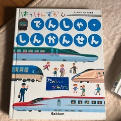 サムネイル