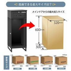 宅配ボックスの画像