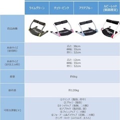 ワンダーコアの画像