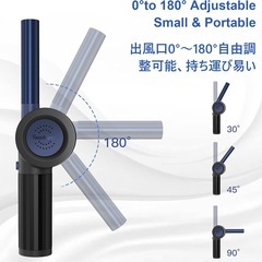 Readaeer BBQ送風機 電池式 送風ファン バーベキュー ファン 火おこし キャンプ用品 の画像