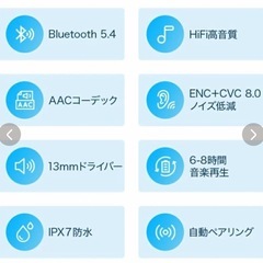 【新品未使用】① Bluetooth 5.4 ワイヤレスイヤホン ノイズキャンセリング bluetooth イヤホン 55時間連続 HiFi高音質 IPX7防水 軽量 ブルートゥース 左右独立 自動ペアリング Siri CVC8.0&AAC8.0対応の画像