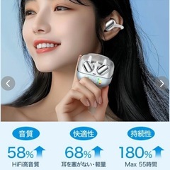 【新品未使用】① Bluetooth 5.4 ワイヤレスイヤホン ノイズキャンセリング bluetooth イヤホン 55時間連続 HiFi高音質 IPX7防水 軽量 ブルートゥース 左右独立 自動ペアリング Siri CVC8.0&AAC8.0対応の画像