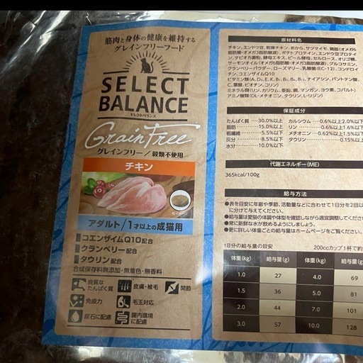 キャットフード