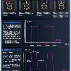 美品　LED水槽ライト　60センチ用　の画像