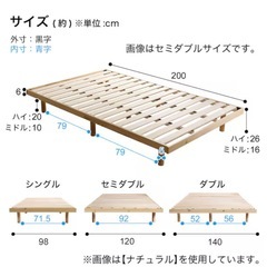 【受け渡し者とのやり取り中】セミダブルマットレスと組み立て式すのこフレームの画像