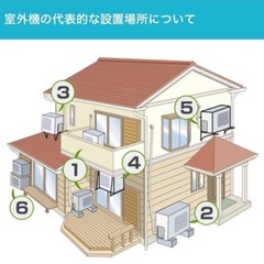 8畳　DAIKIN ルームエアコン　3か月保証付きの画像