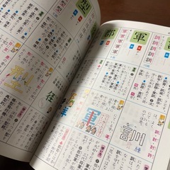 小学　漢字の字典　教育同人社の画像