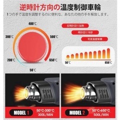 ヒートガン ホットガン 工業用ドライヤー　無段階調温度 50〜650℃の画像