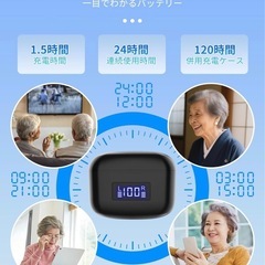 ☆新品未使用☆半値以下☆集音器 高齢者 しゅうおんき【2025年革新型】 耳掛け式 無段階音量調整 小型の画像