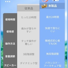 ☆新品未使用☆半値以下☆集音器 高齢者 しゅうおんき【2025年革新型】 耳掛け式 無段階音量調整 小型の画像