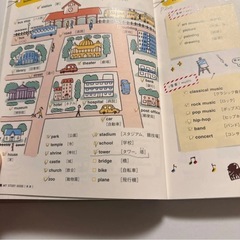マイスタディガイド 改訂版 中学 参考書の画像