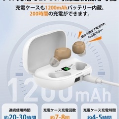 ☆新品☆集音器 高齢者 しゅうおんき4段階音量調整 耳穴型 人間工学 Type-C充電式の画像