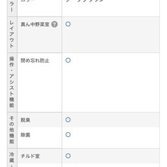 三菱ノンフロン冷凍冷蔵庫  美品！！の画像